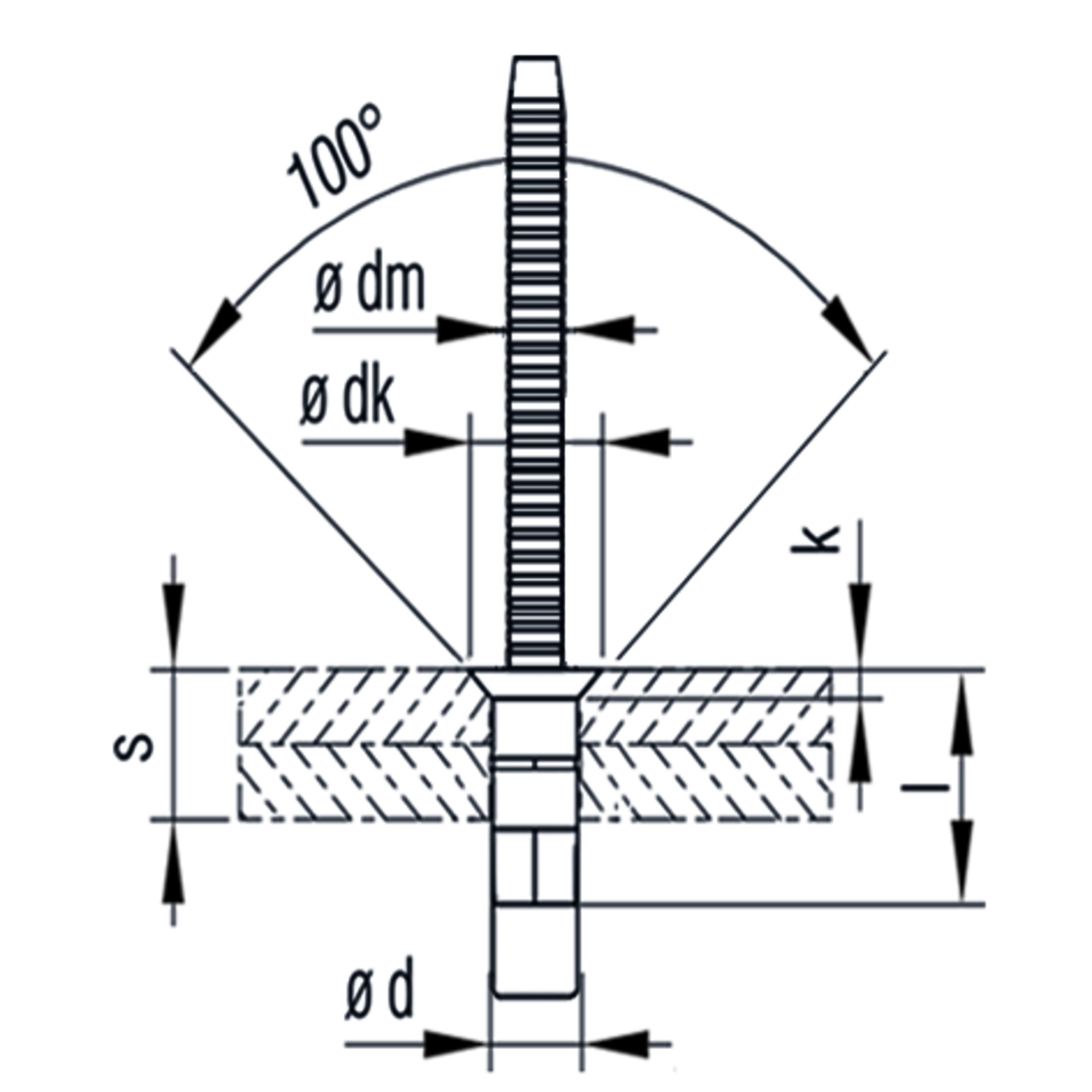 TIBULB Blindniete Senkkopf 100° A2/A2