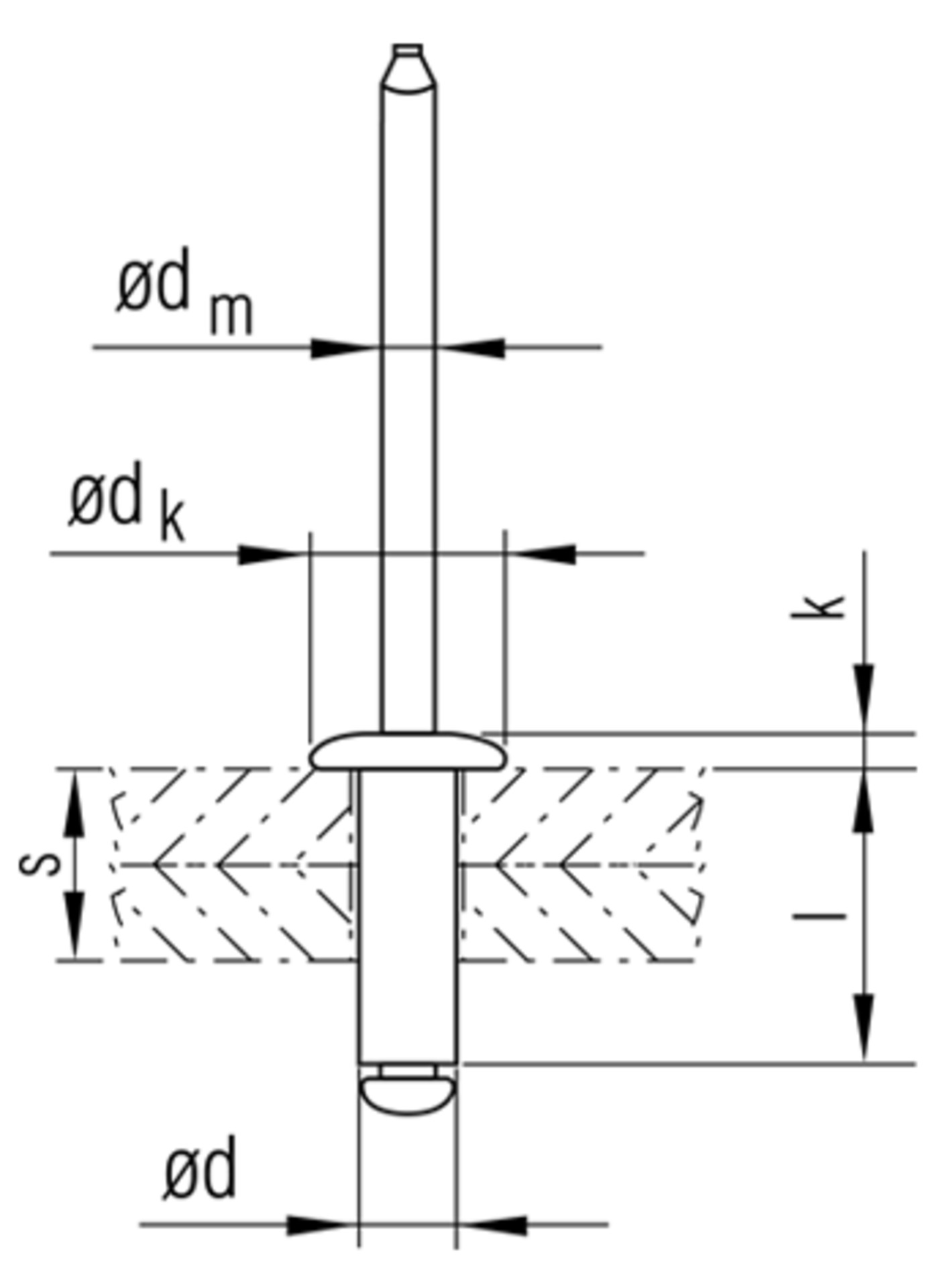 TIFAS® Blindniete Flachrundkopf St/St