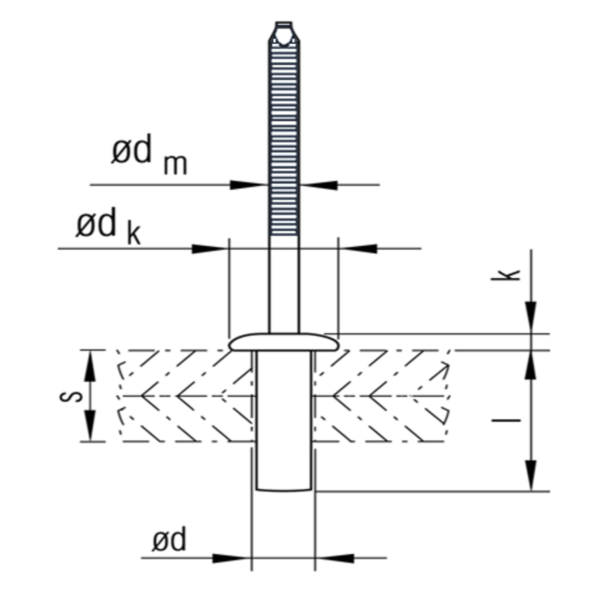 TIFAS® Becher Blindniete Flachrundkopf mit gerilltem Nietdorn A2/C1