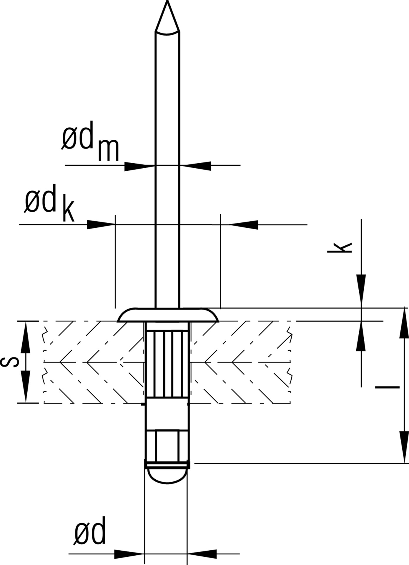 TIFAS® Erdungsblindniete Flachrundkopf St/St