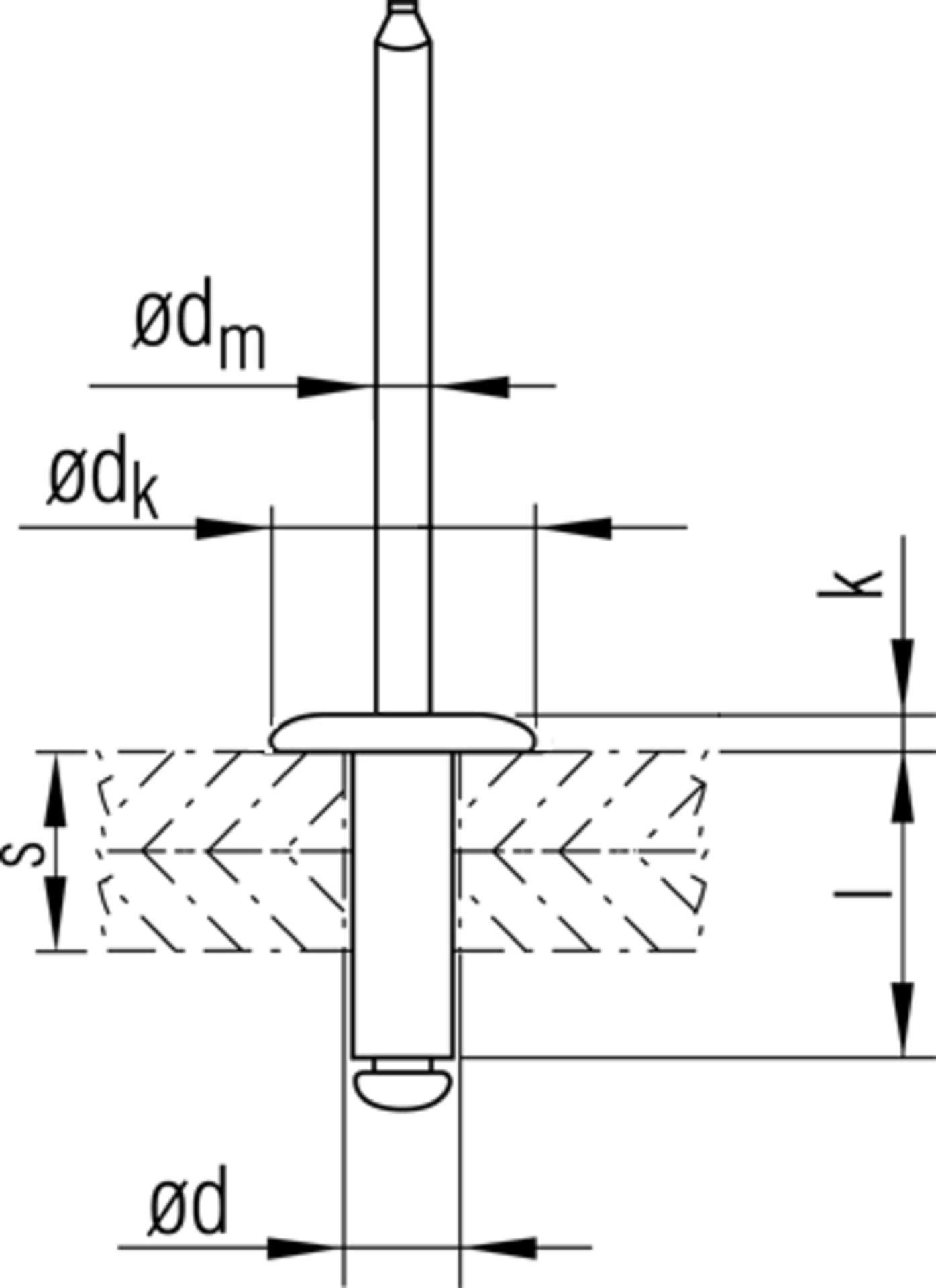 POP® Standard Blindniete großer Flachrundkopf Al/Al