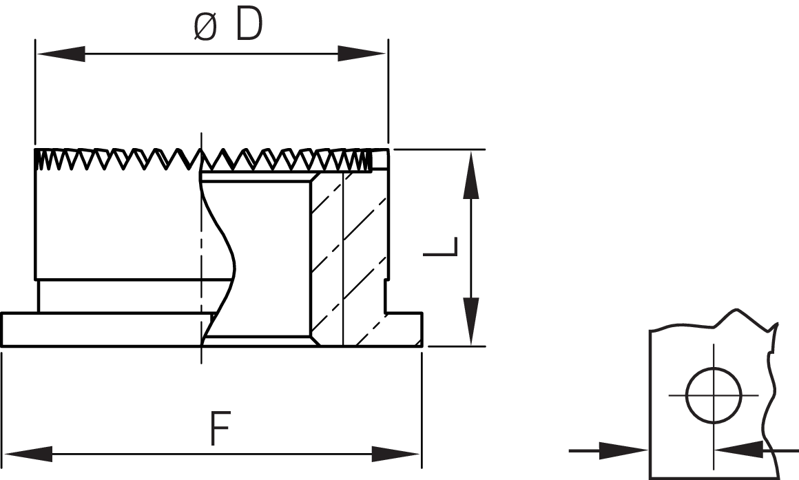 Captive® Einpress-Gewindebuchsen für Kunststoffe A2 (Serie CFSOSG)