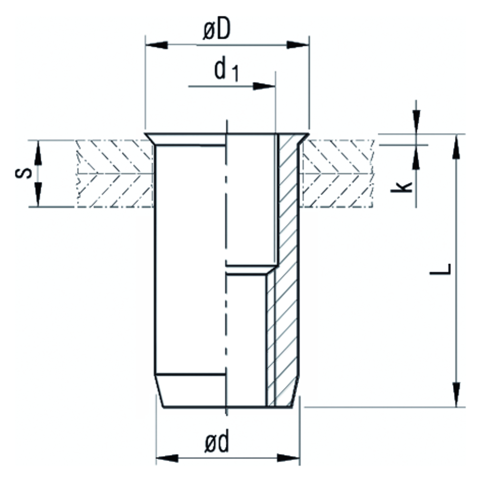 RIV-TI® Blindnietmutter Rundschaft Kleiner Senkkopf offen Aluminium