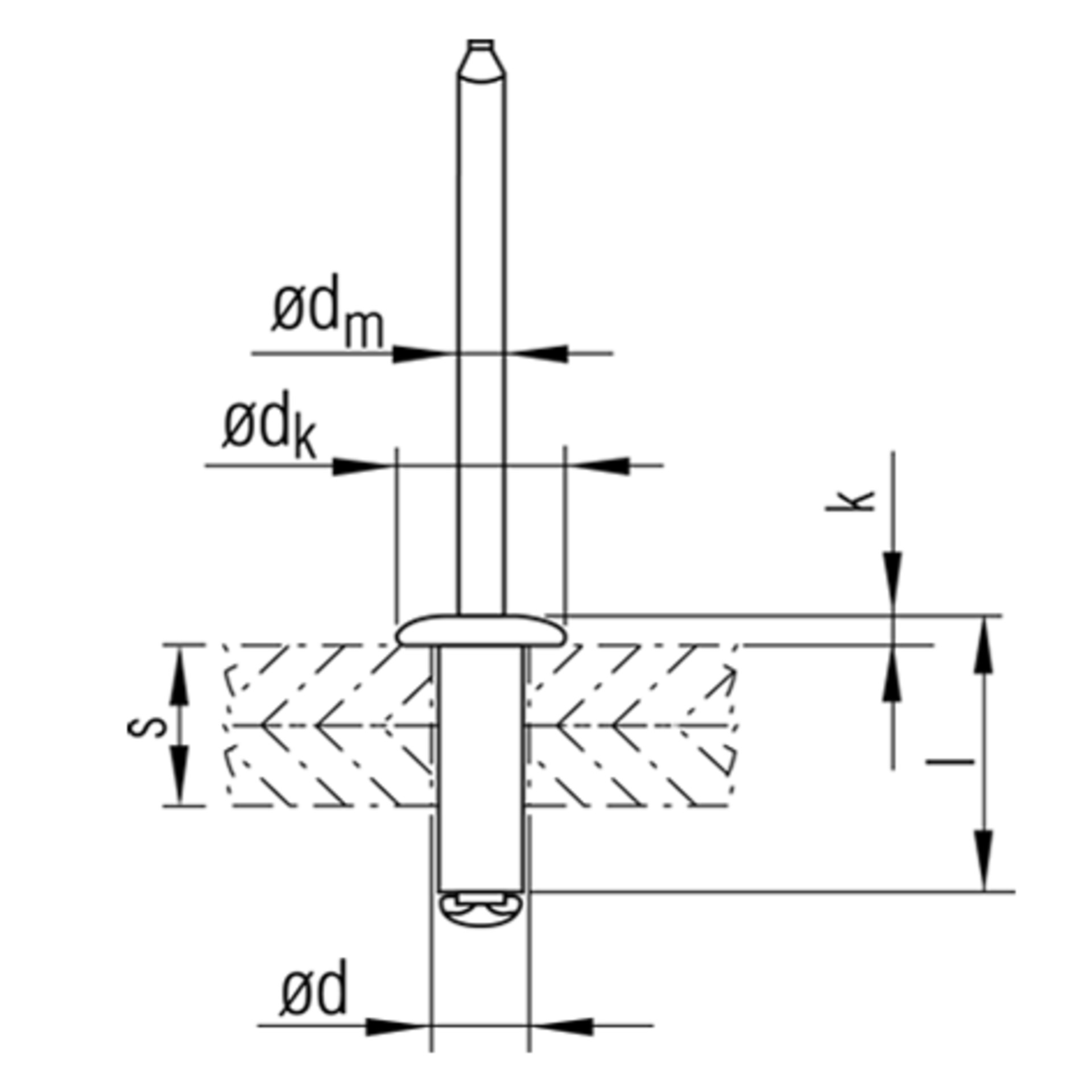 TIFAS® Peel Flachrundkopf A2/A2