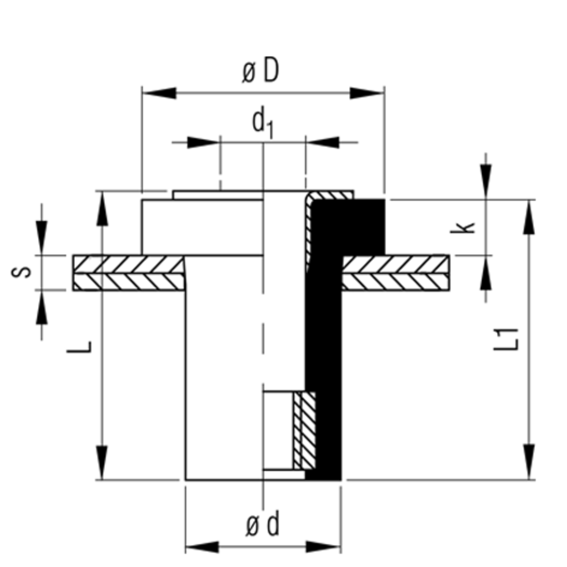 RIV-TI® Flex Blindmuttern Spannhülse EPDM Edelstahl