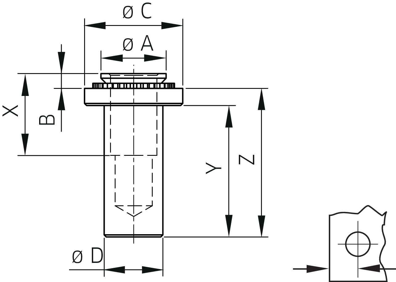 Captive® Einpressmutter geschlossen für Metall A2 (Serie CFBS)