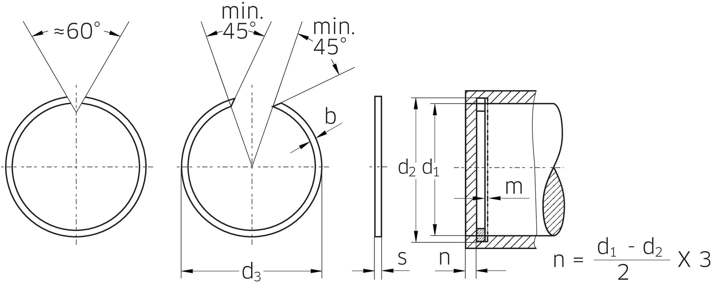 Sprengringe für Bohrungen M2300