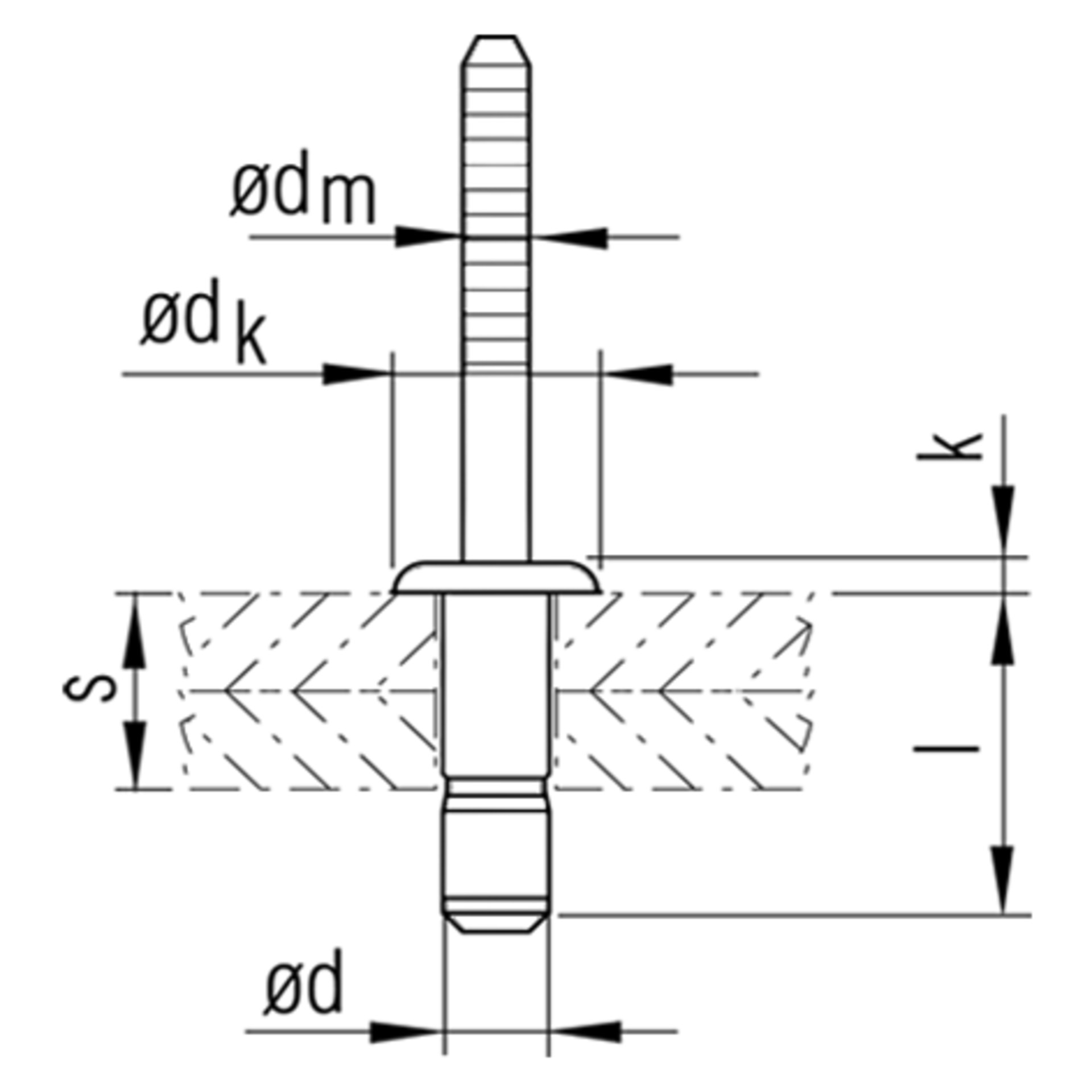 TIFAS® Grip Blindniete Flachrundkopf mit gerilltem Nietdorn A2/A2