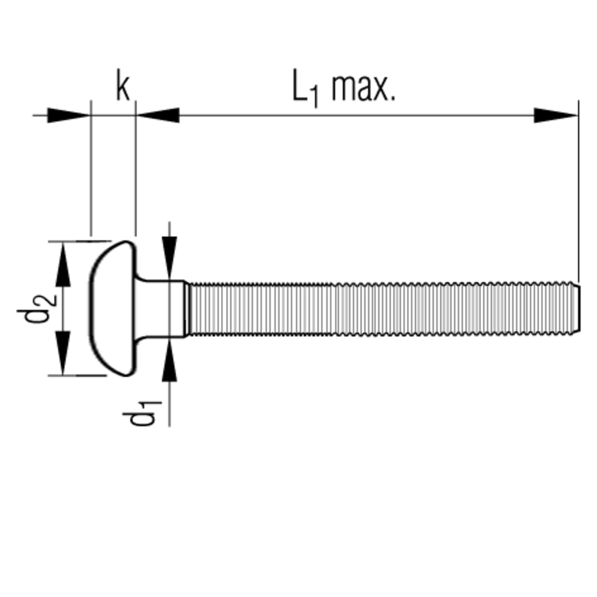 TIFAS® LockBolt Multigrip Flachrundkopf St
