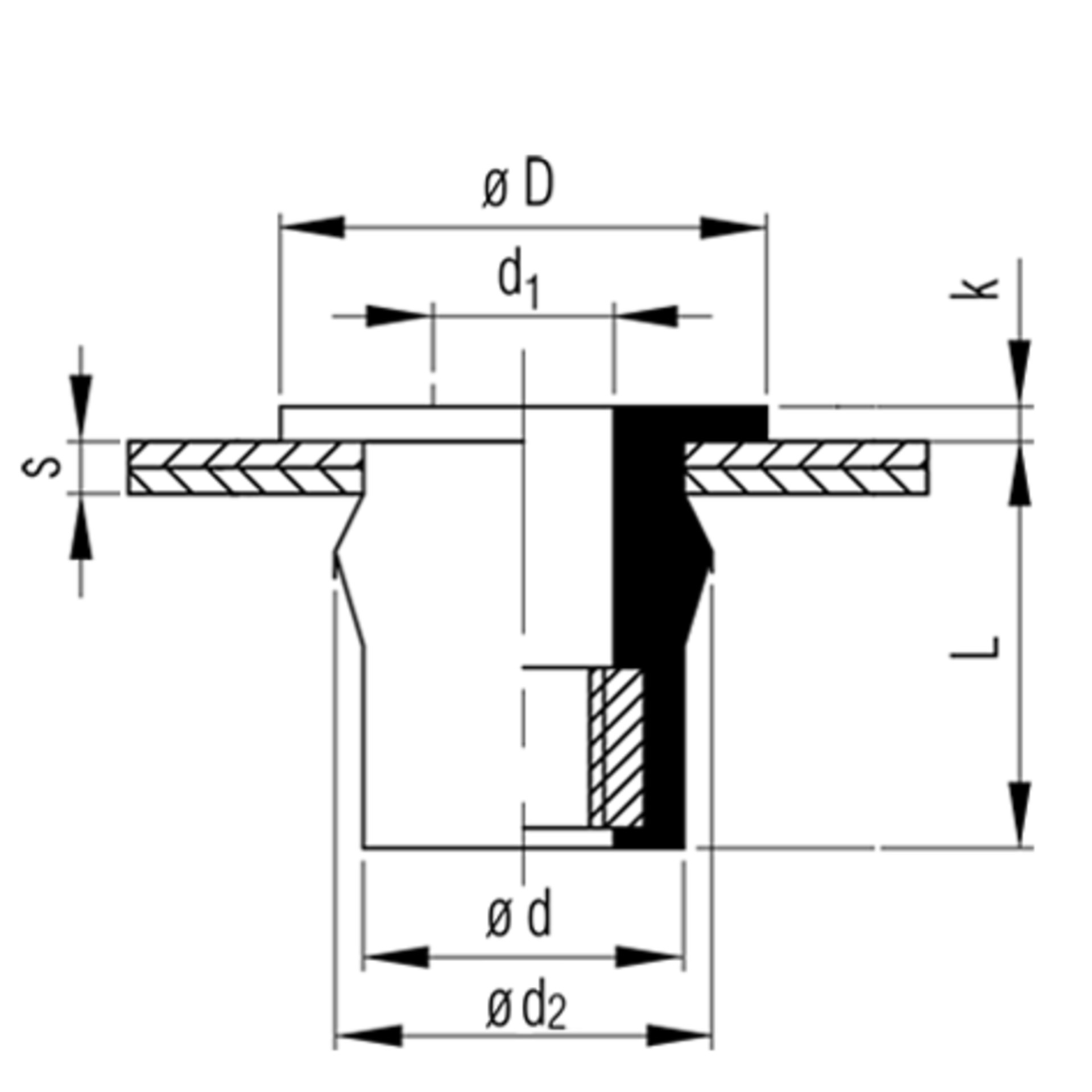 RIV-TI® Flex Blindmuttern Einschnappkopf EPDM Messing