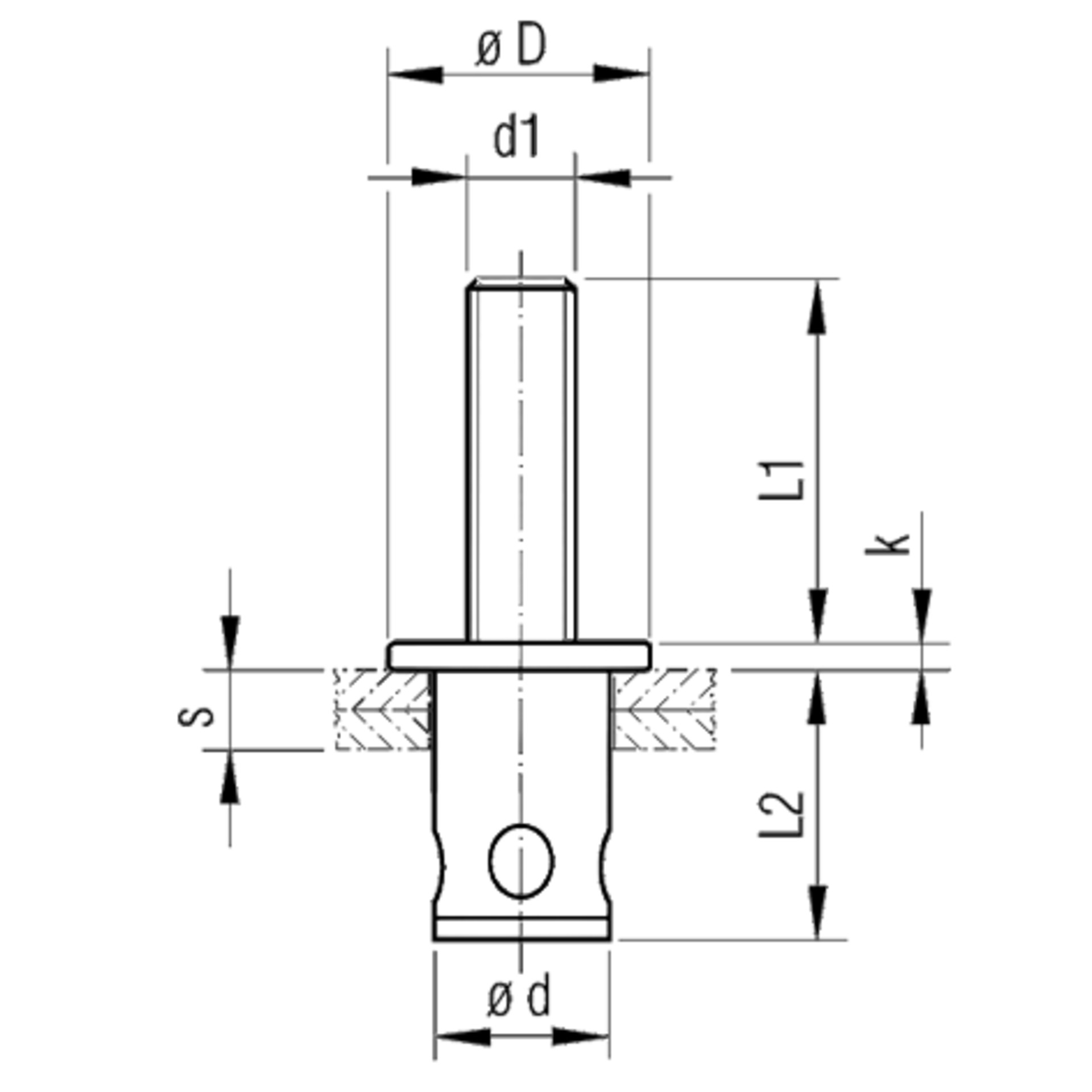 RIV-TI® Blindnietschrauben Flachrundkopf Stahl