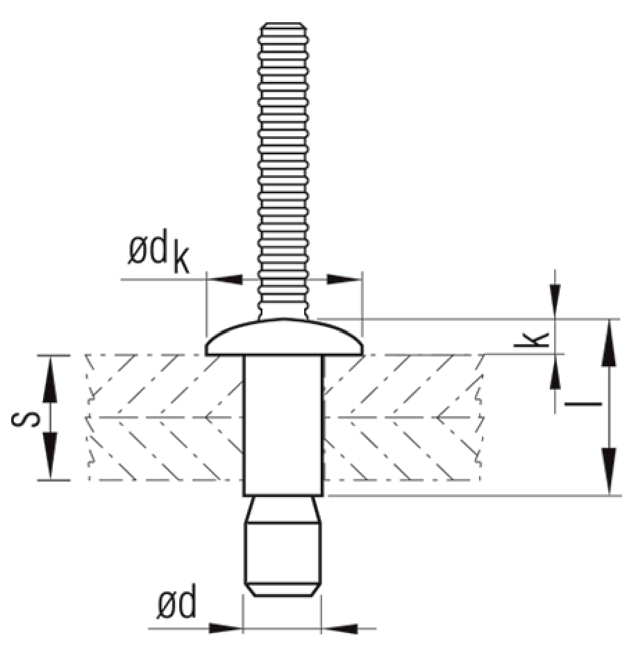 Monobolt® 2774 Blindniete