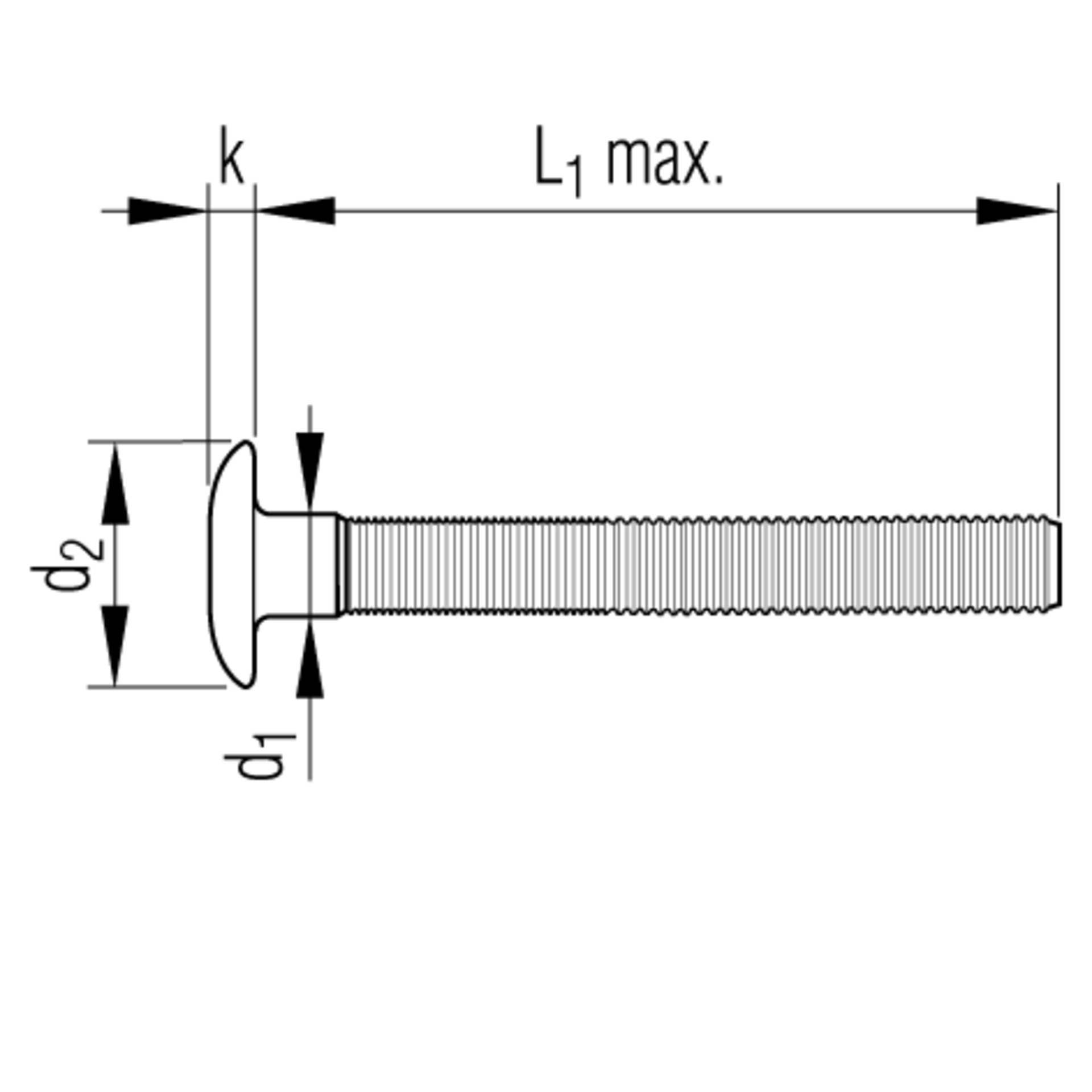 TIFAS® LockBolt Multigrip großer Flachrundkopf St