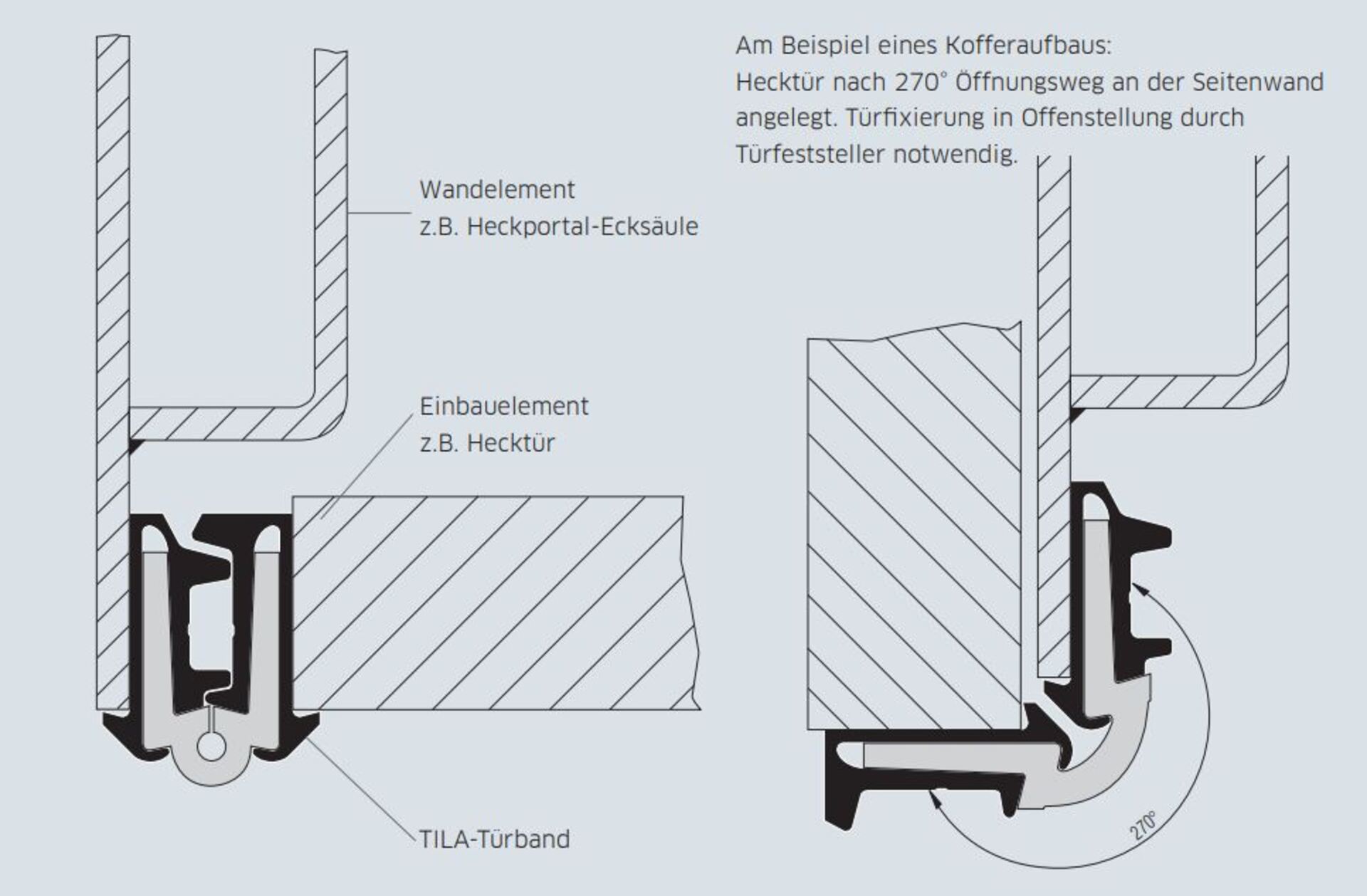 Tila-Band 270/29/3000 "Super"