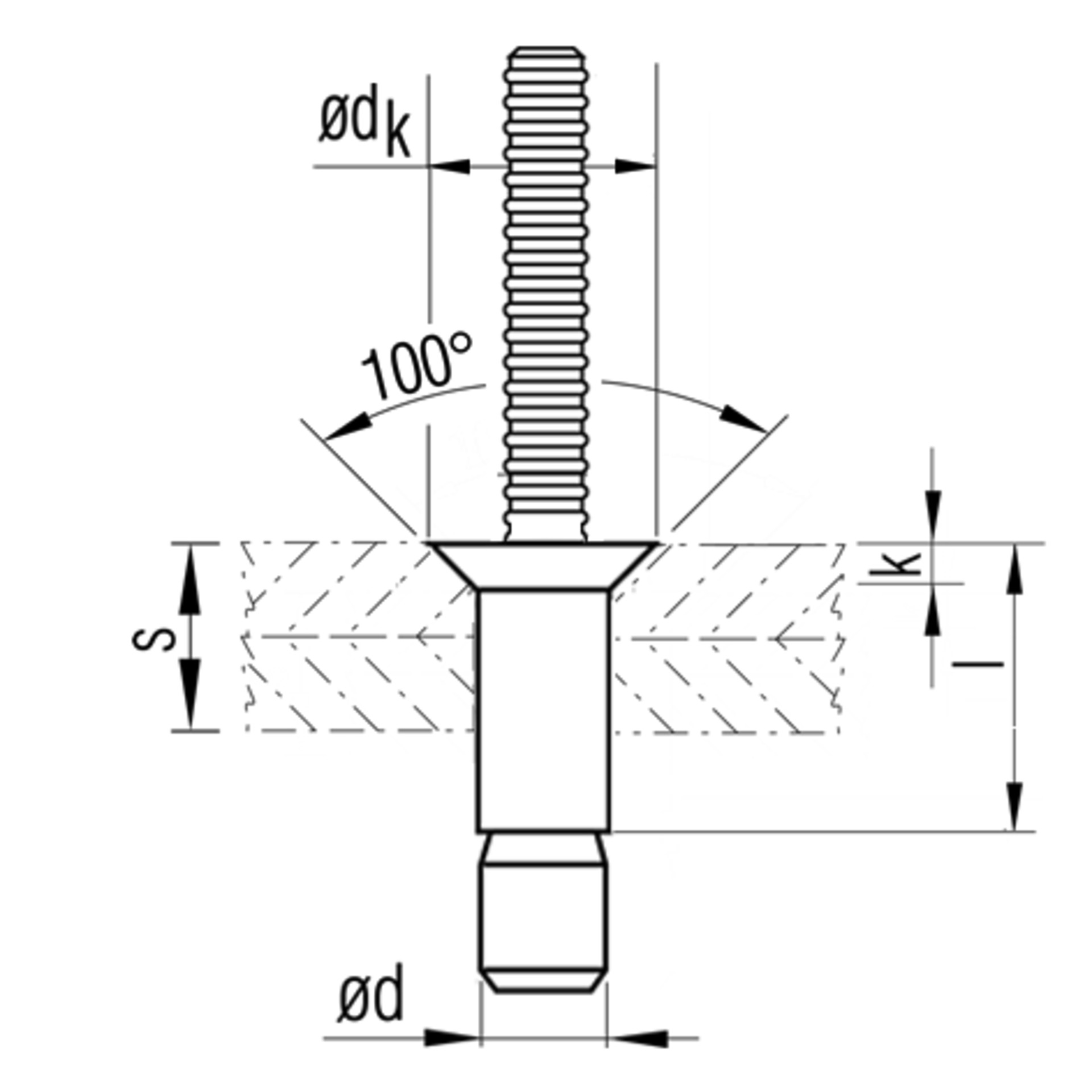 M-LOCK Blindniete Senkkopf 100° A4/A4