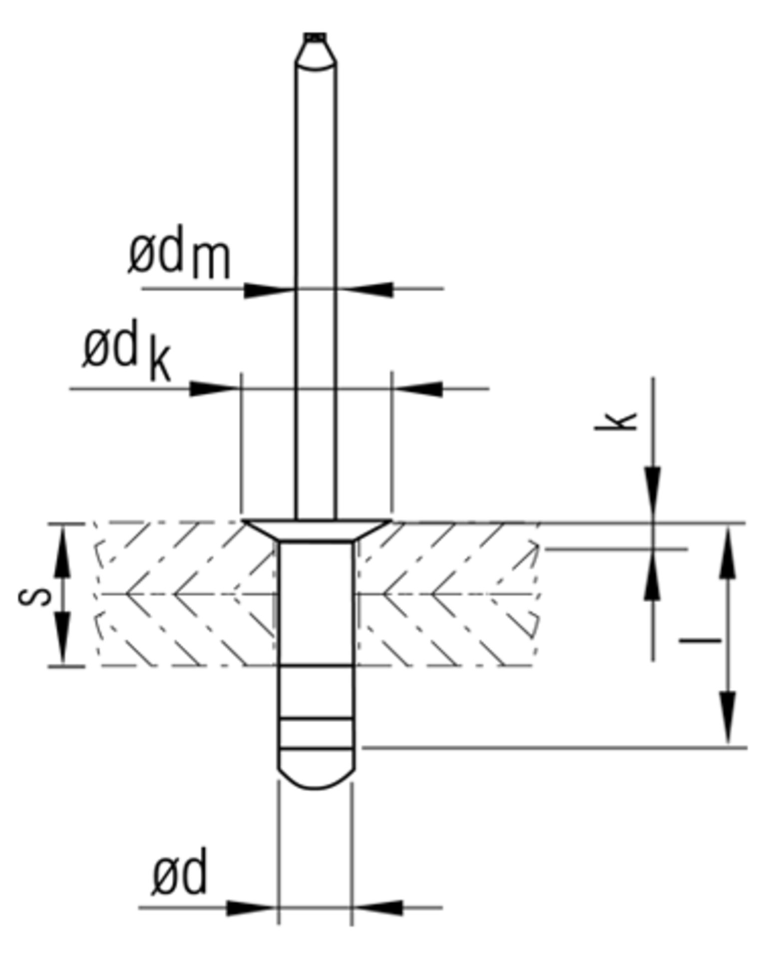 Avex® 1604 Blindniete