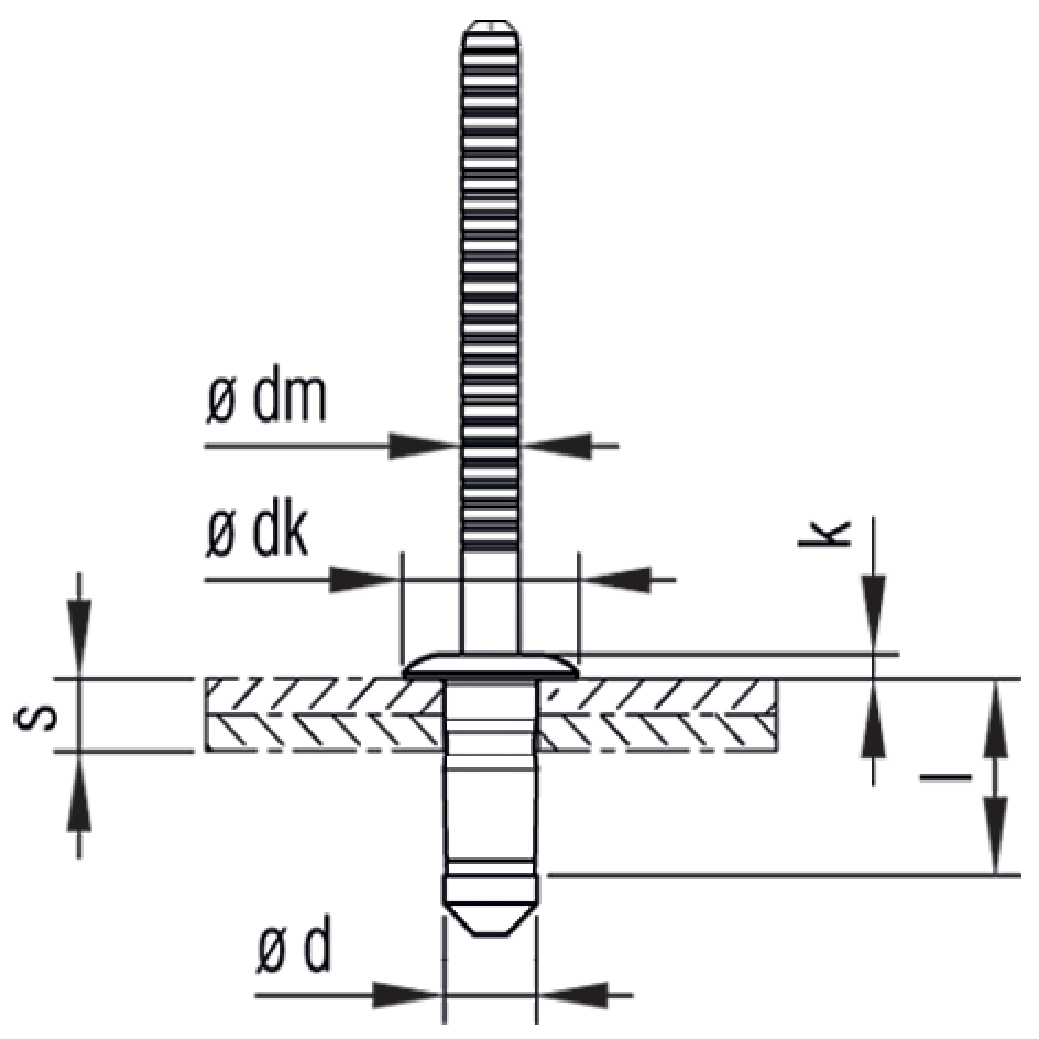 Avinox® XT BE61Blindniete