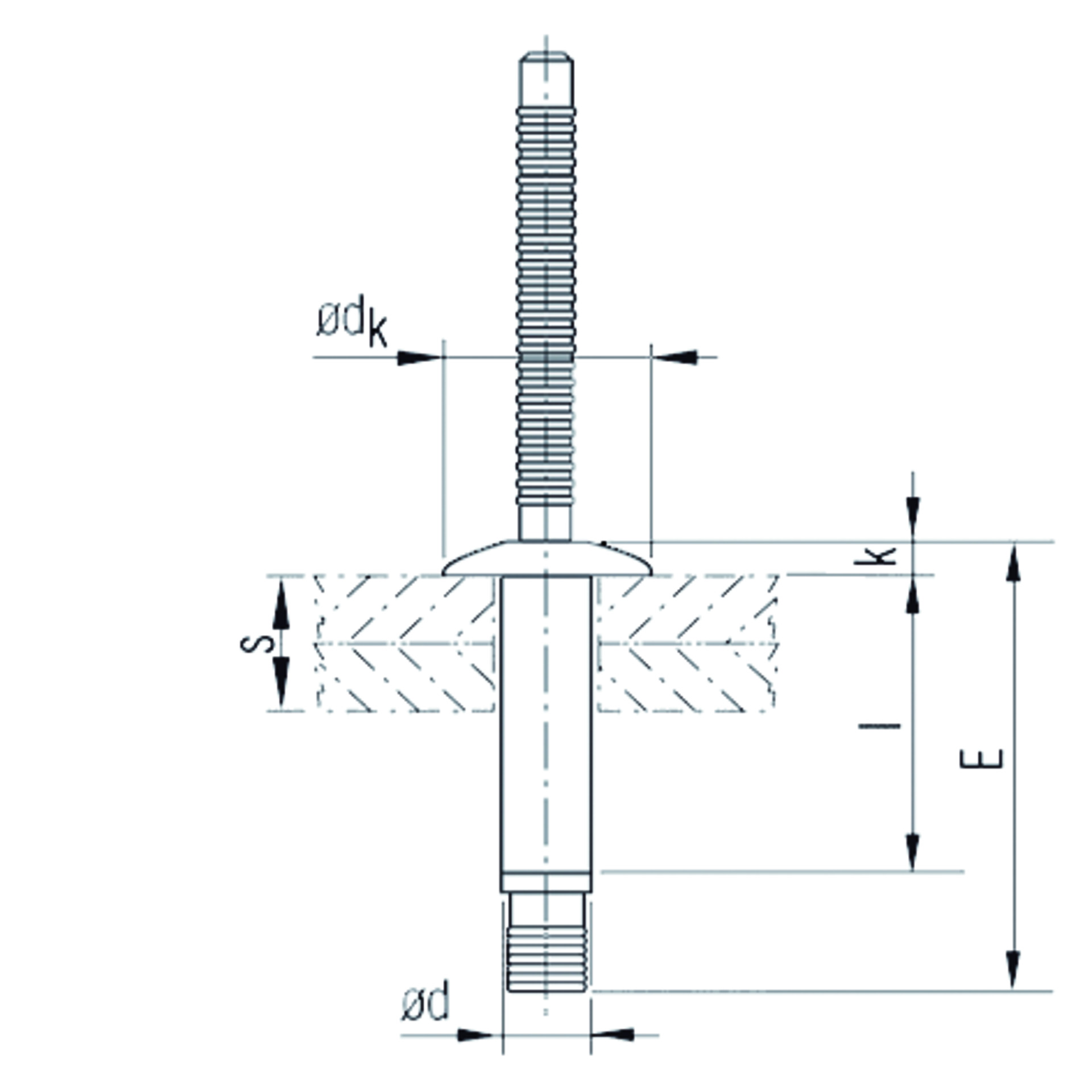 HUCKLOK™ Blindniete Flachrundkopf St/St