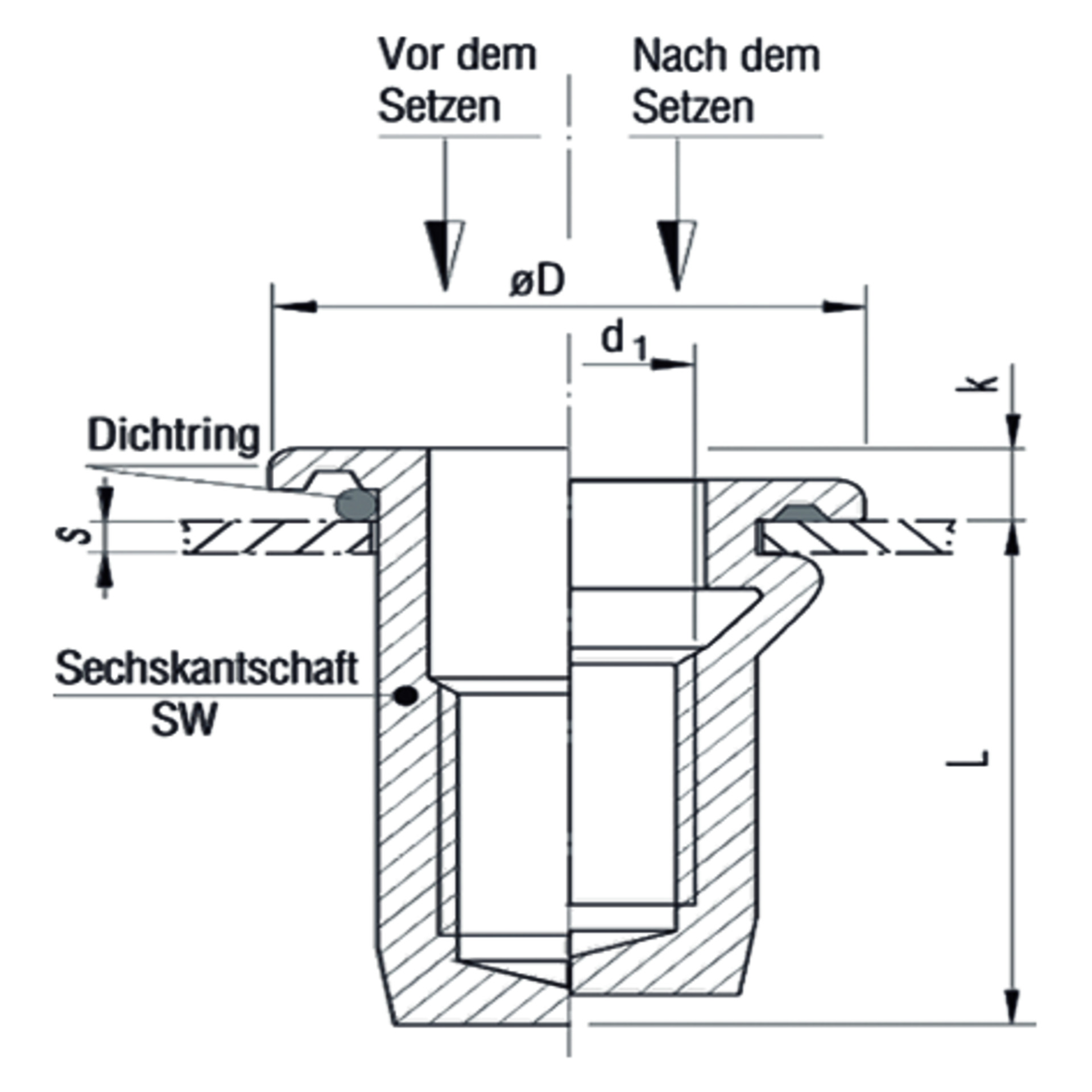 Tubtara® Blindnietmutter Flachkopf mit Dichtung Teilsechskantschaft geschlossen Edelstahl A2 IP68