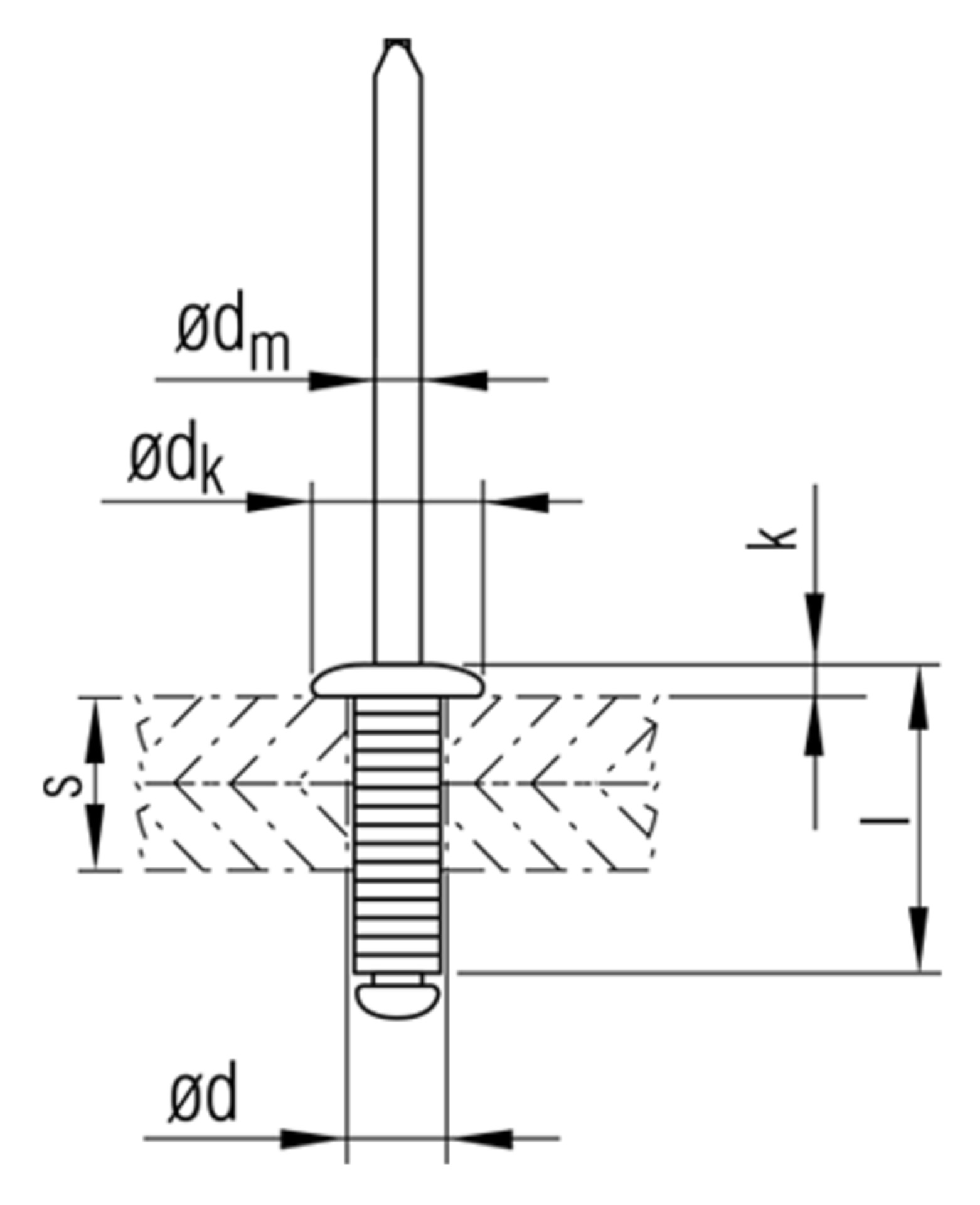 TIFAS® Grooved Flachrundkopf Al/St